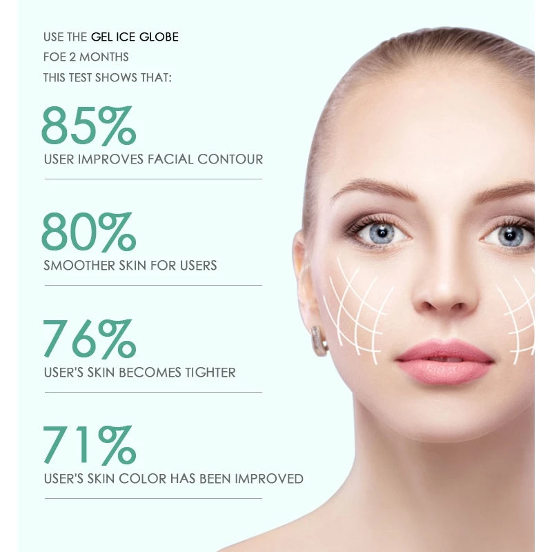 Cold & Hot Ice Globes Face Roller
