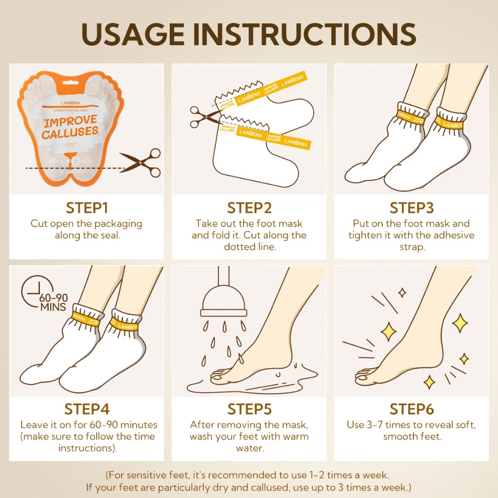 Exfoliating Foot Mask – Baby Soft Feet Peeling Treatment